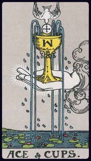 Ace of Cups Background Card