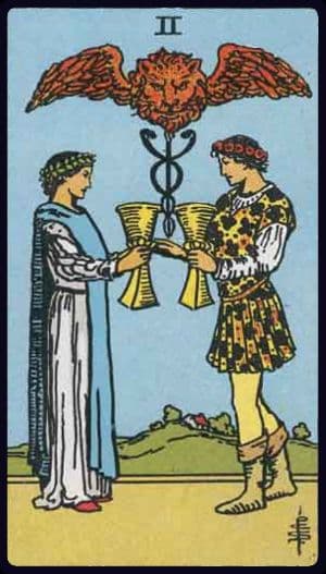 Two of Cups Background Card